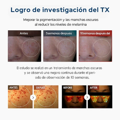 Dr.Melaxin TX-Crema 30ml | Concentrado Corrector de Grado Dermatológico